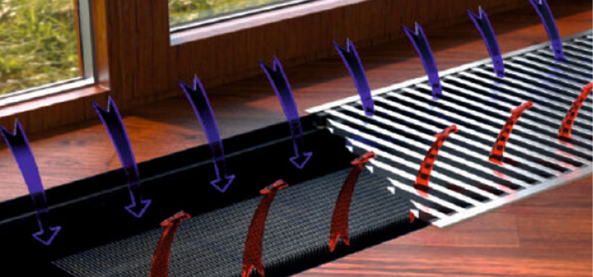 Konvektör Isıtma Sistemleri